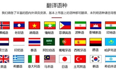 呂梁翻譯服務(wù) 跨越語言障礙，連接多元世界