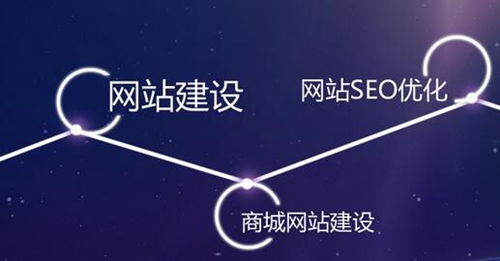 上海網(wǎng)站建設新趨勢 融合移動設備與虛擬現(xiàn)實技術，極致展示企業(yè)產(chǎn)品